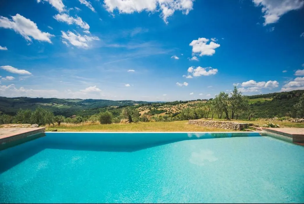 Fattoria Di Rignana Winery Bnb Greve in Chianti