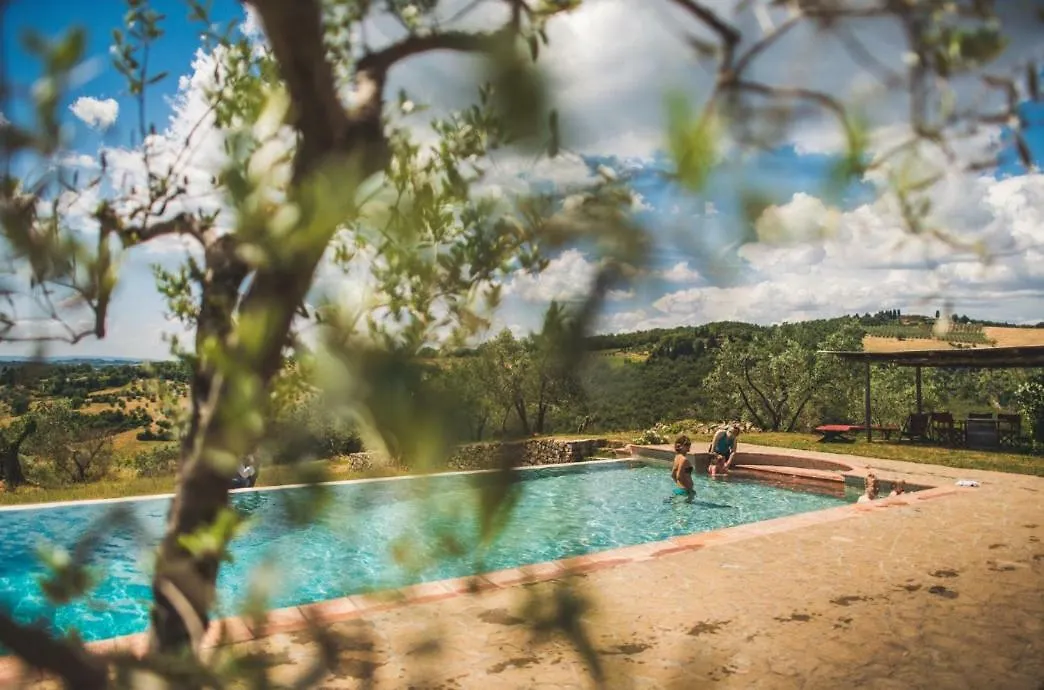 Fattoria Di Rignana Winery Bnb Greve in Chianti Séjour à la ferme