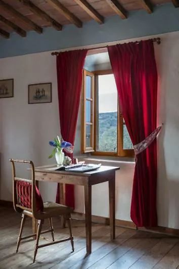 Fattoria Di Rignana Winery Bnb 그레베 인 키안티