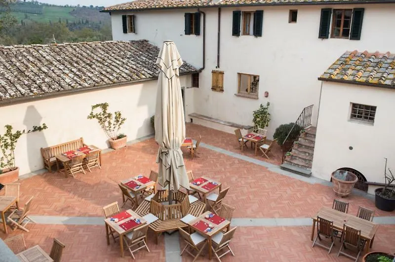 Fattoria Di Rignana Winery Bnb 그레베 인 키안티 팜스테이