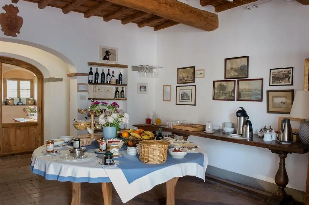 Fattoria Di Rignana Winery Bnb 그레베 인 키안티